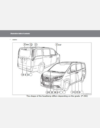 toyota noah 2014-2015 owners manual in english